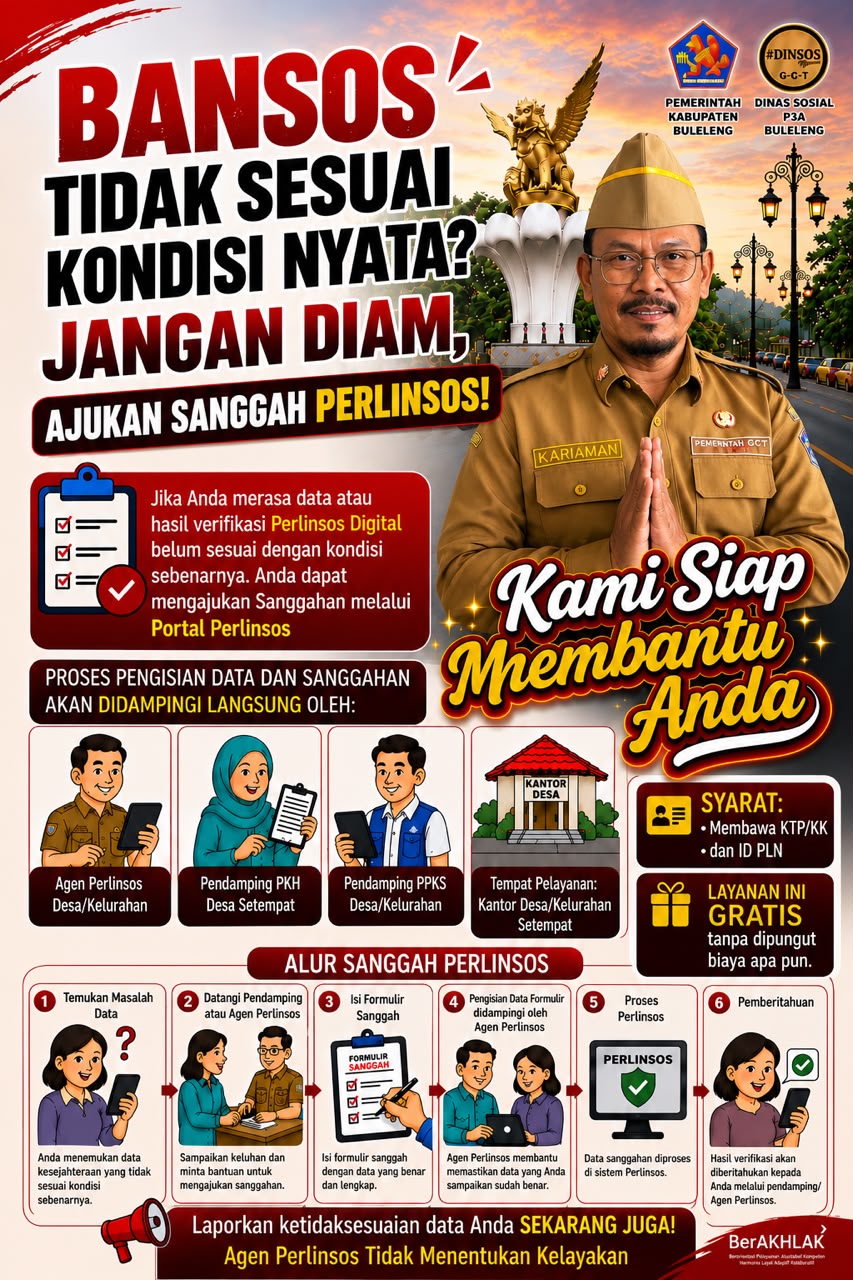 Alur Pengajuan Sanggah Perlinsos